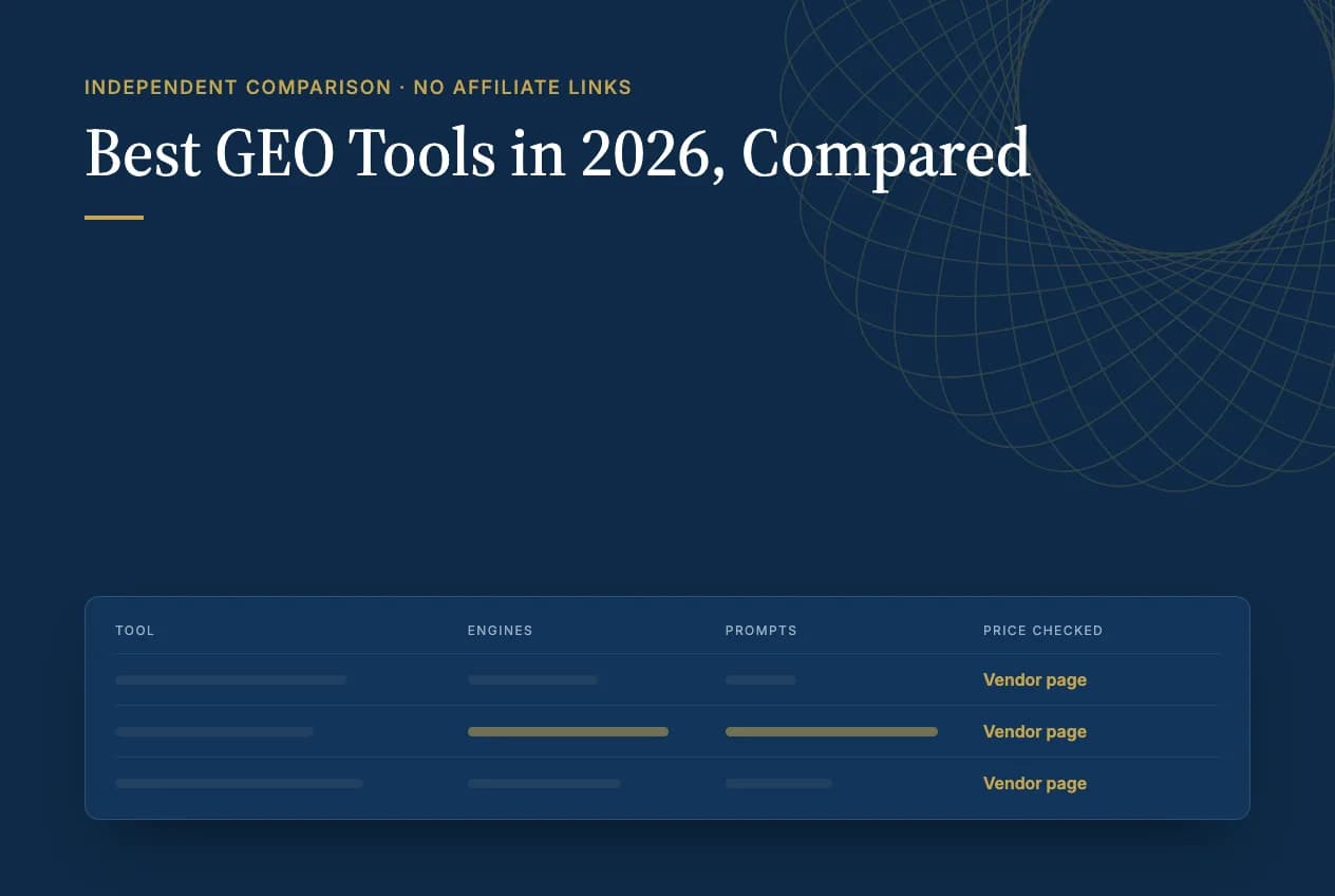 Independent comparison of AI visibility trackers: engines tracked, prompts and entry prices checked on each vendor's pricing page